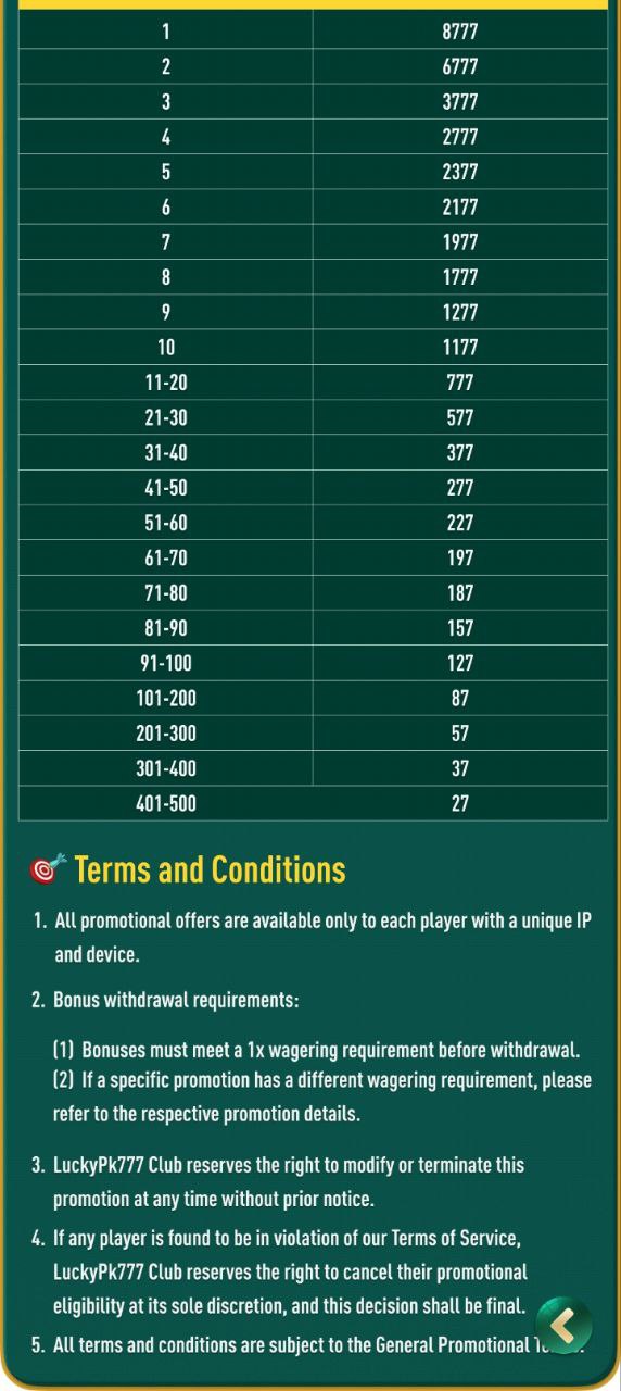 Zotabet casino jackpot